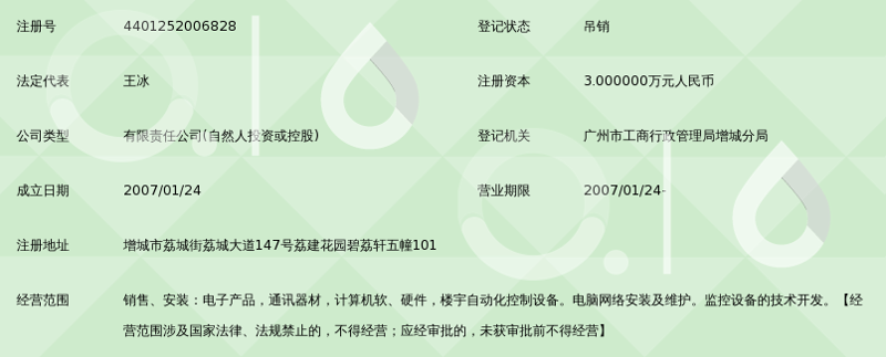 通讯行业的最新进展:聚焦武侯区通信经营部
