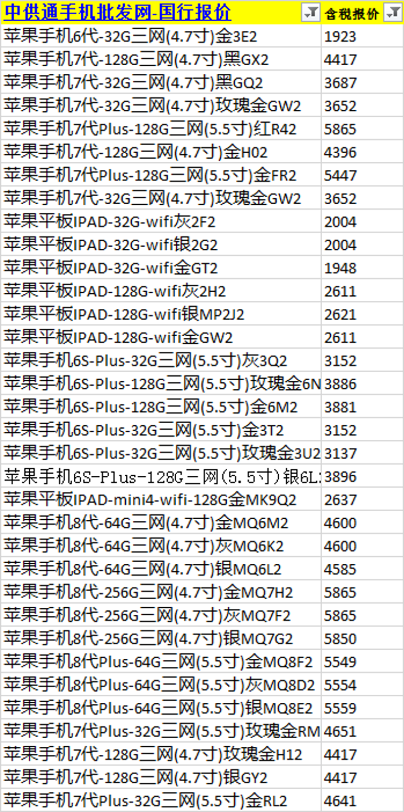 手机配件:解锁你的智能生活
