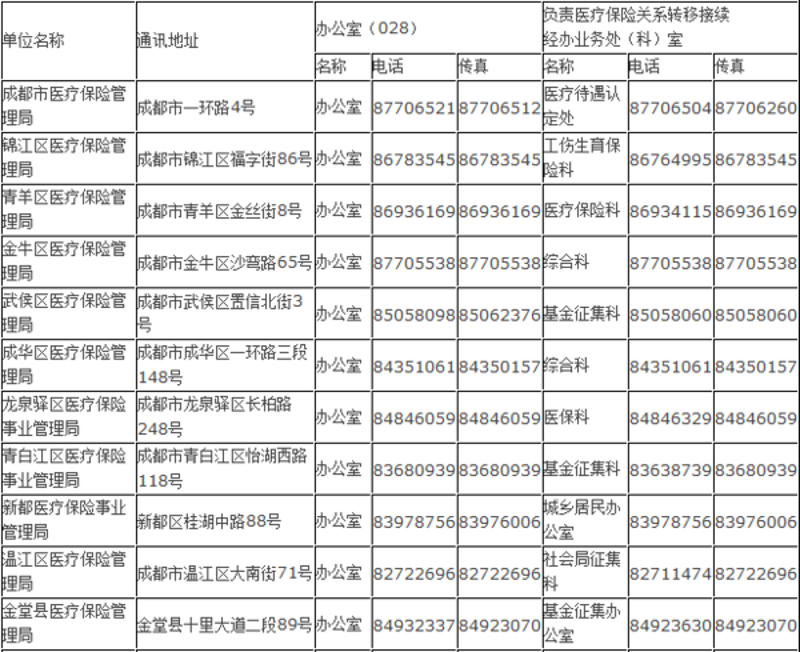 手机零售行业的革新之路